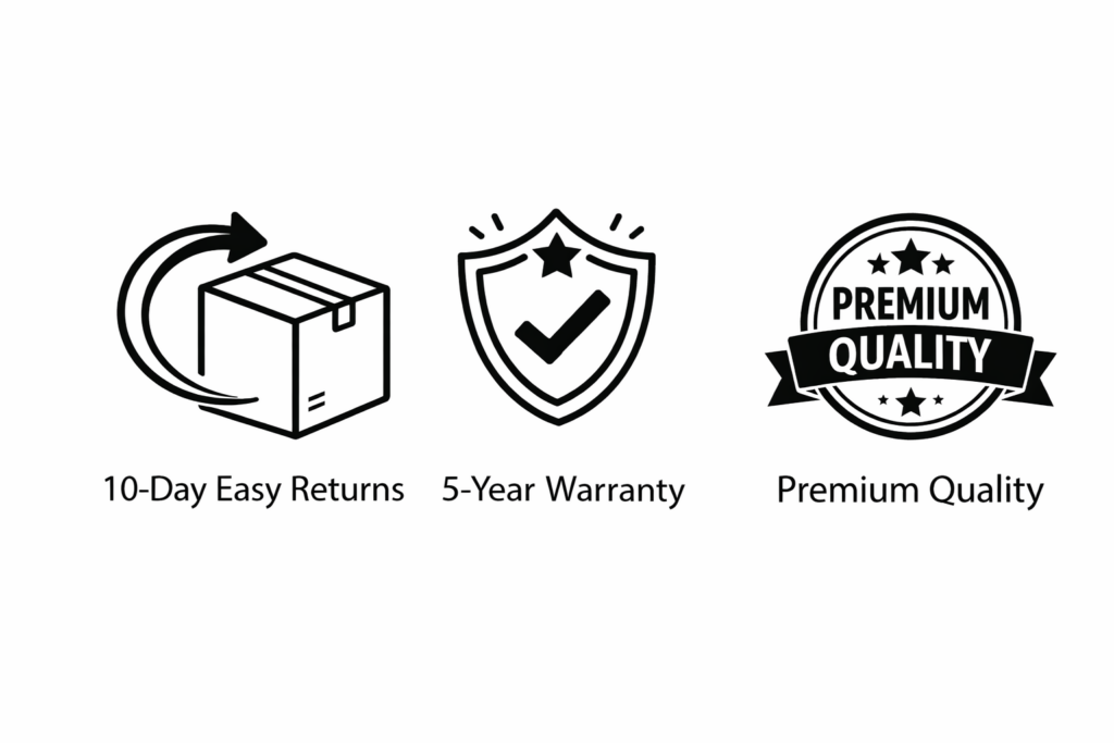 Warranty , return, Quality